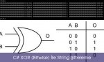 C# XOR (Bitwise) İle String Şifreleme