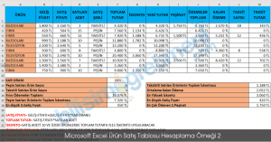 Excel Ürün Satış Tablosu Hesaplama Örneği
