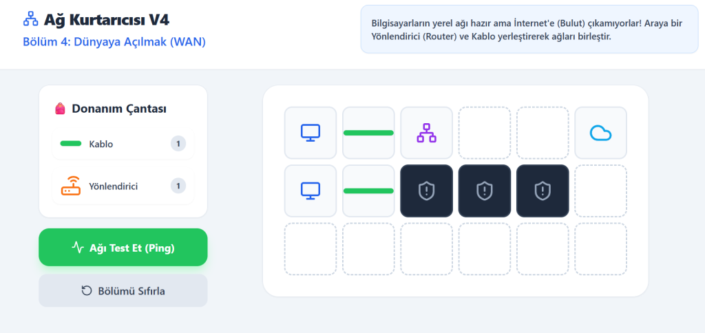 Bilgisayar ağları eğitici oyunu ekran görüntüsü