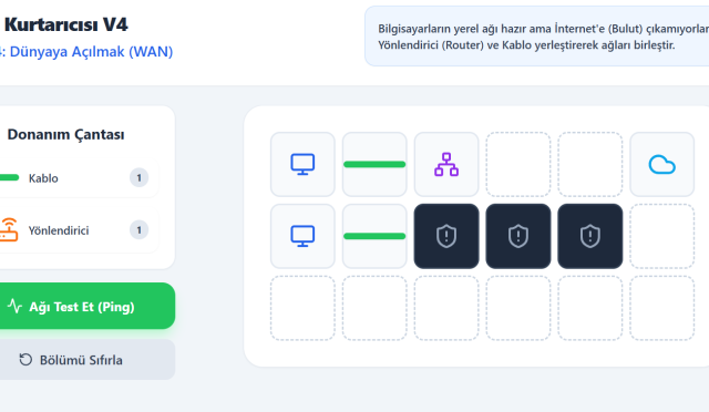 Bilgisayar ağları eğitici oyunu ekran görüntüsü