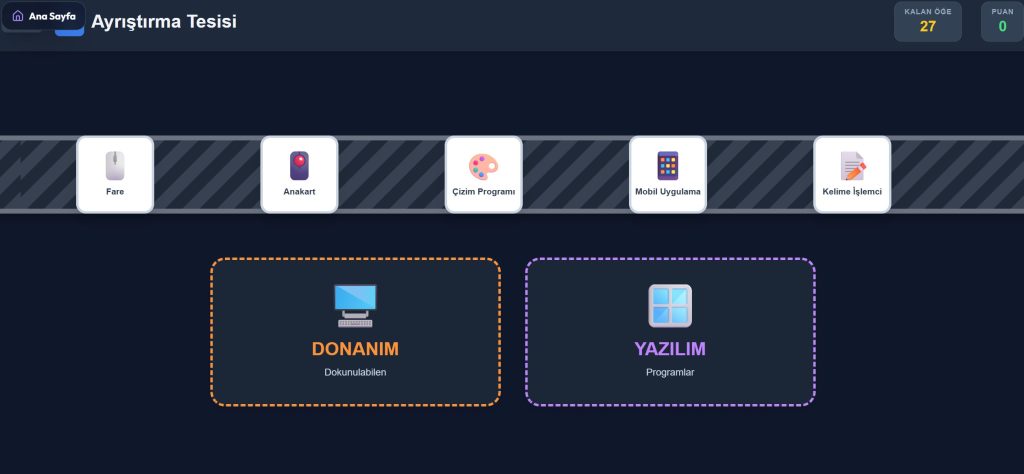 Bilgisayar parçaları tanıma etkinlikleri