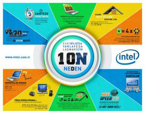 Intel_Infografik_1