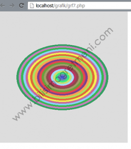 phpgraf5